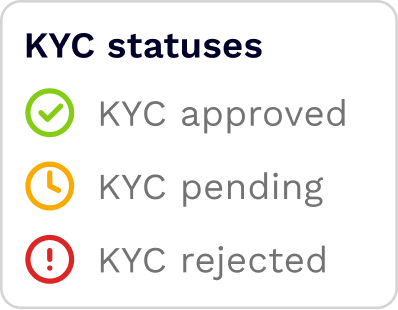 KYC statuses